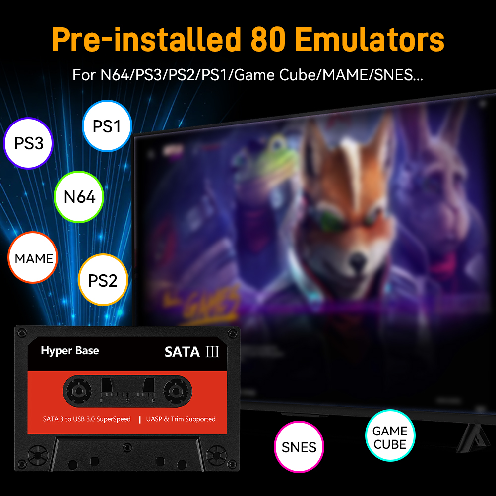 Batocera 500G/2T Emulator Spie – Retro Gaming Emulator Bewertung und Preis
