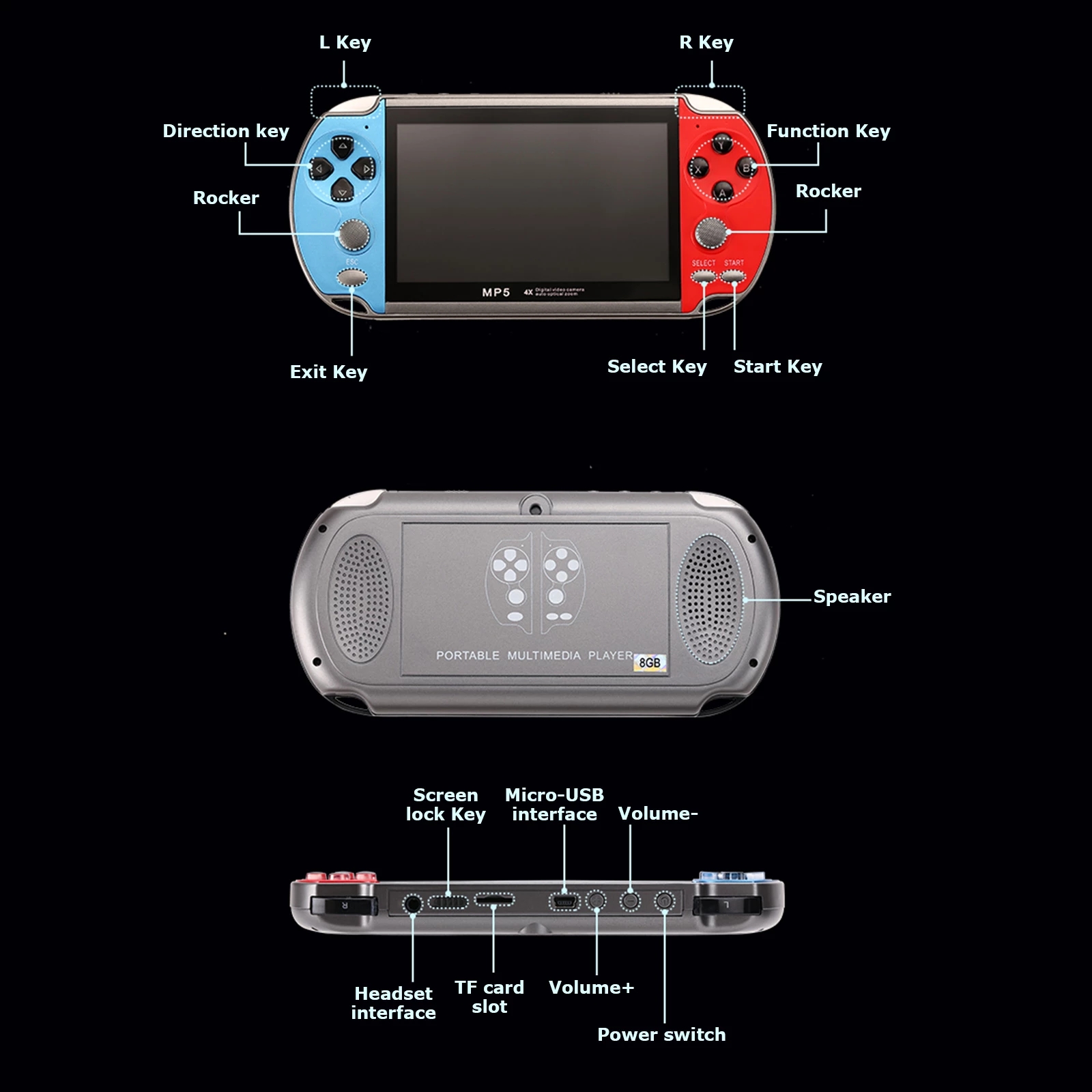 Handheld Tragbare Mini Retro V – Retro Gaming And Projector Bewertung und Preis