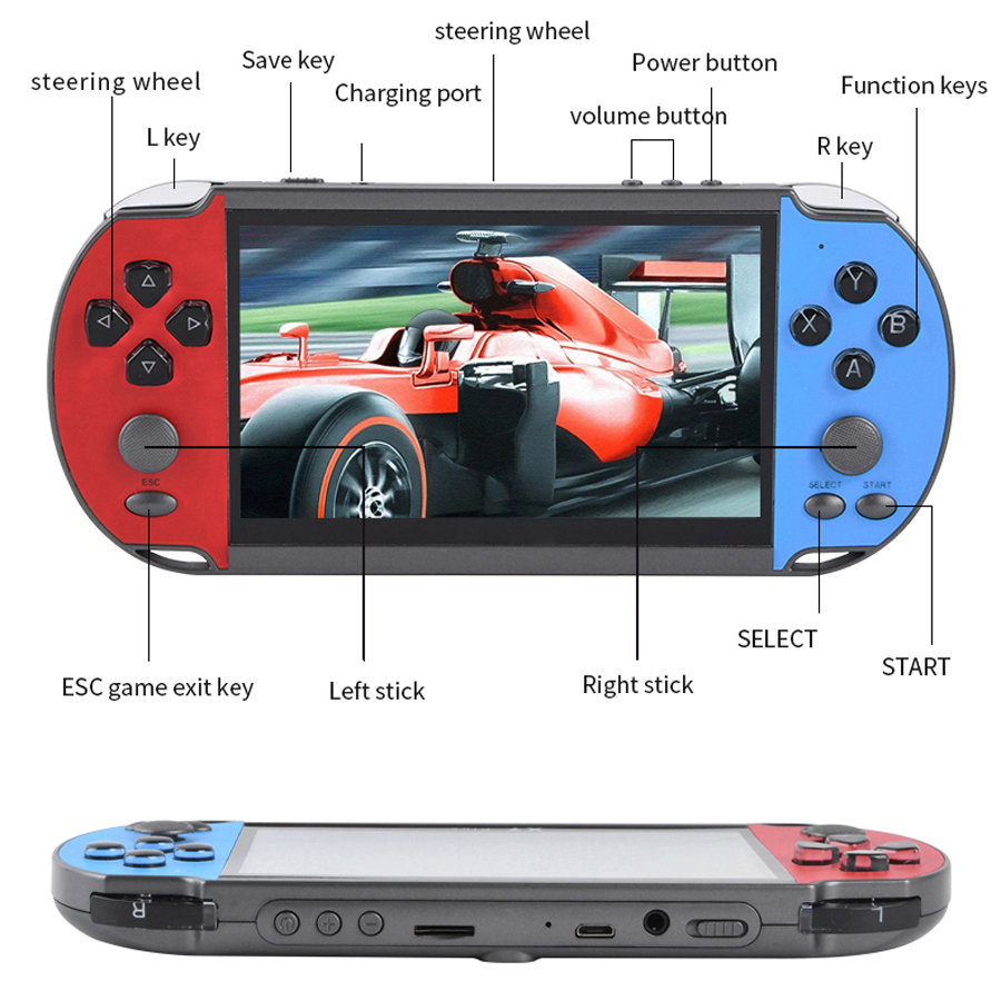 Tragbare Handheld Videospiel T – Retro Gaming Emulator Bewertung und Preis
